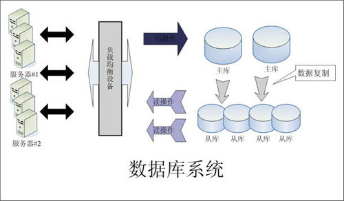 怎样的Erp乐投买球-乐投中国可以提升企业的创新力与竞争力?