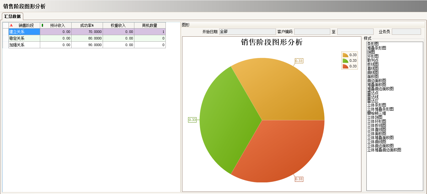 工厂上完ERP乐投买球-乐投中国还需做什么