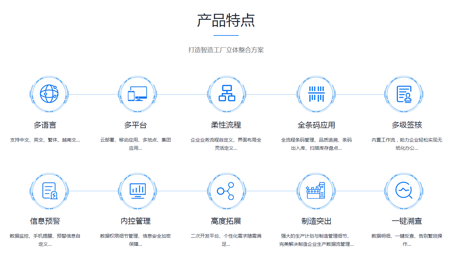 如何缩短ERP乐投买球-乐投中国的实施周期?